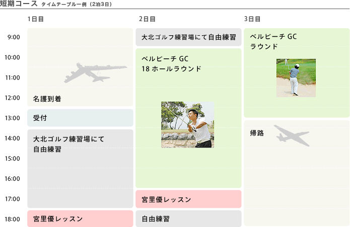 短期コースタイムスケジュール一例